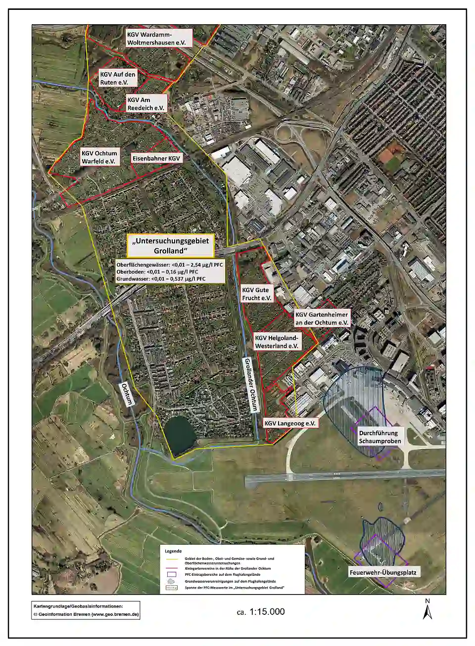 Verschiedene Untersuchungsabschnitte in Grolland