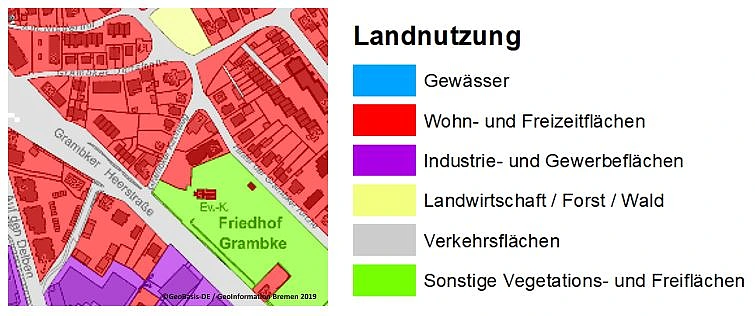 Beispielhafter Ausschnitt mit Darstellung der Landnutzung. 