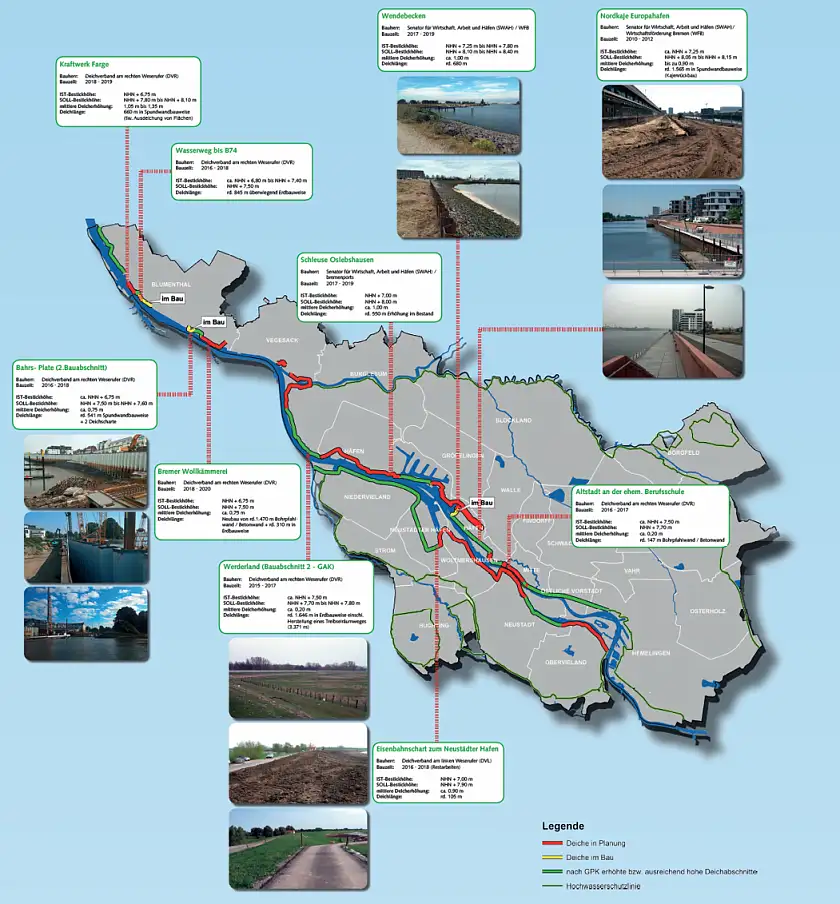 Küstenschutzmaßnahmen in Bremen