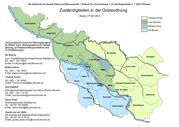 Zuständigkeiten in der Grünordnung