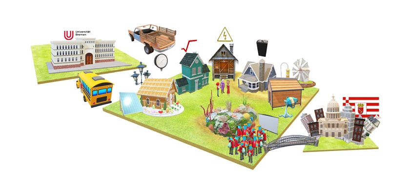 Das Tinyhouse-Village dient als Interdisziplinärer Experimentierraum für verschiedene Akteure aus Wissenschaft, Zivilgesellschaft, Politik und Industrie und schafft durch unterschiedliche Perspektiven einen einzigartigen Raum für interdisziplinäre Forschung.