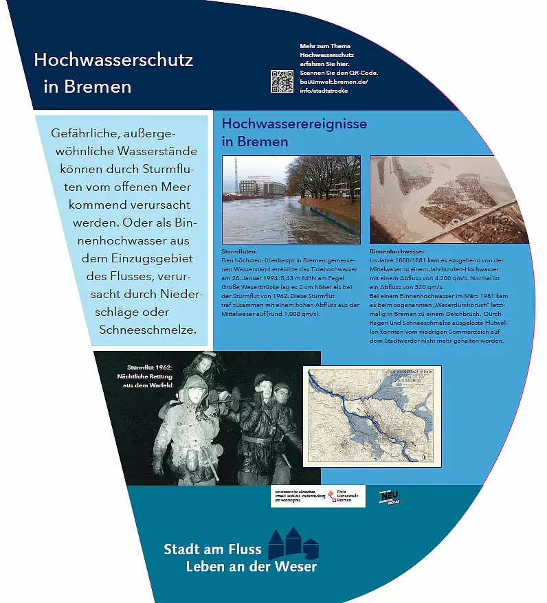 Schautafel 2 - Hochwasserereignisse in Bremen
