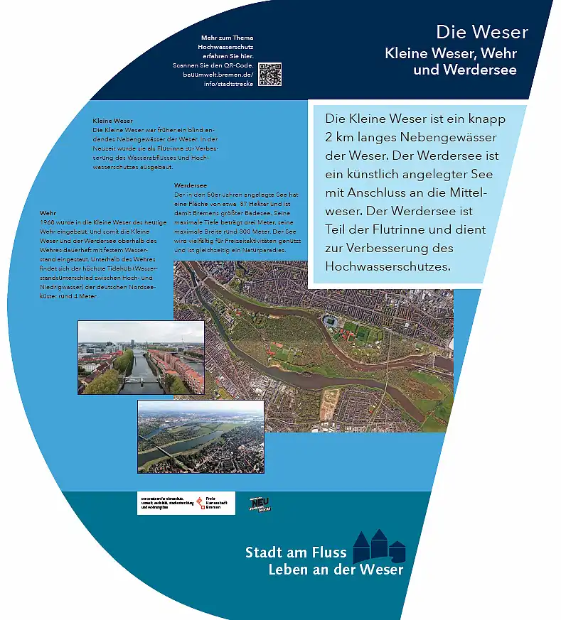 Schautafel 5 - Stadtstrecke - Wehr-Kleine Weser-Werdersee