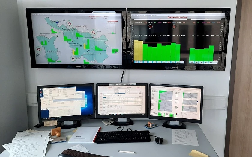 Foto der Validierungsbildschirme des Messnetzes