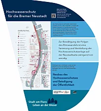 Platz an der Brautbrücke - Schautafel 4